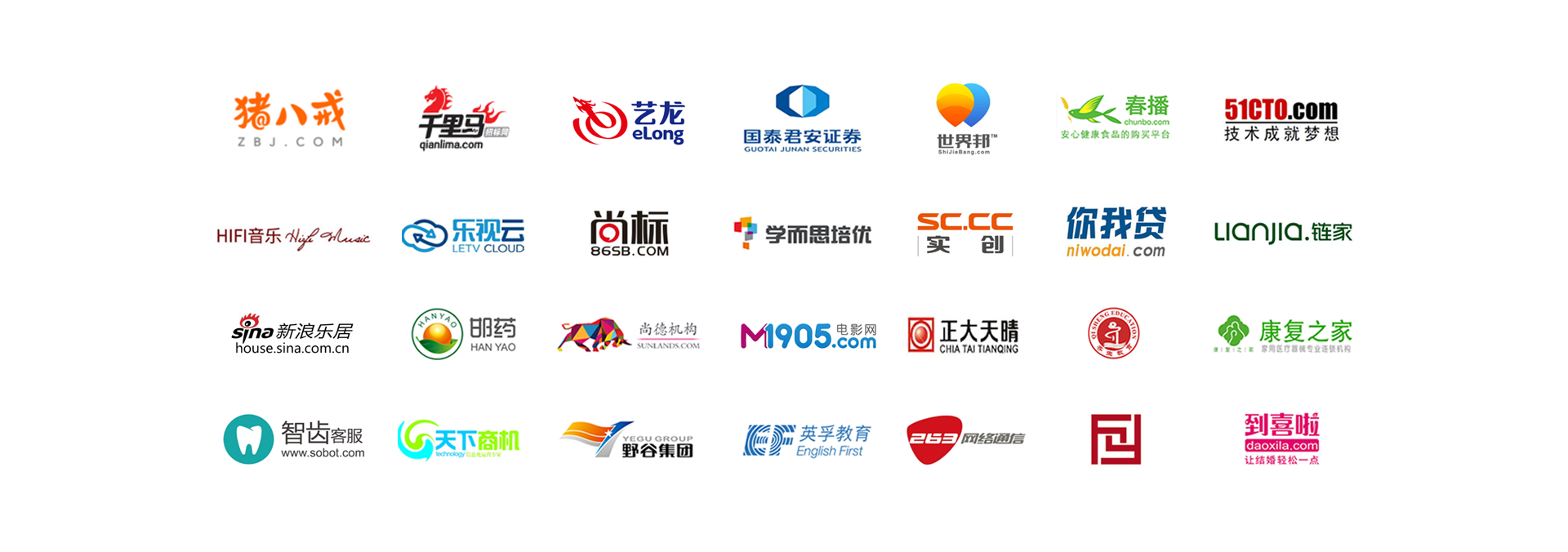 SEM优化工具