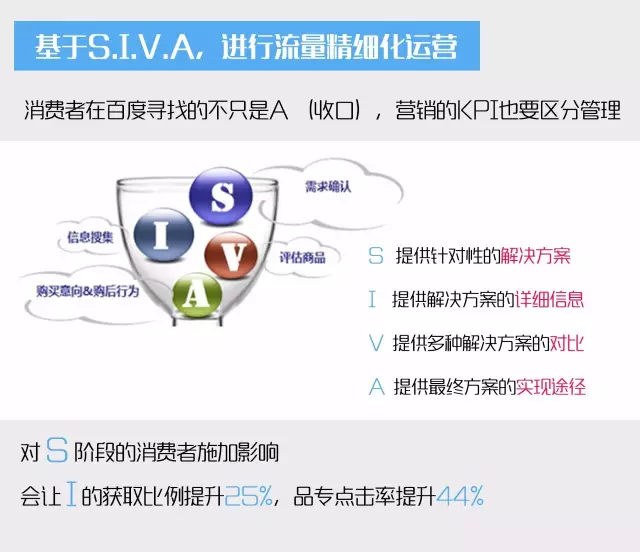 李丛杉:S.I.V.A.是什么? 8E.tmp
