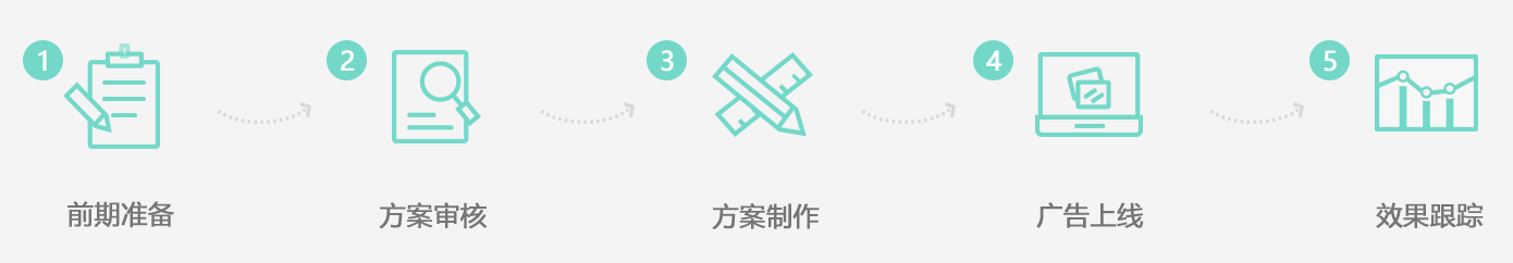 九枝兰