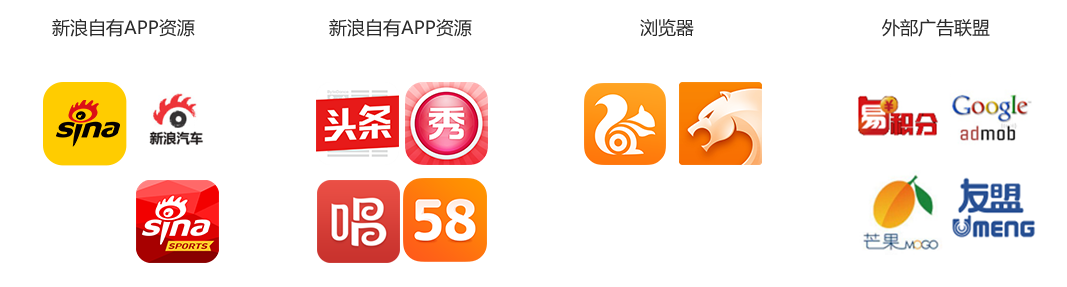 九枝兰