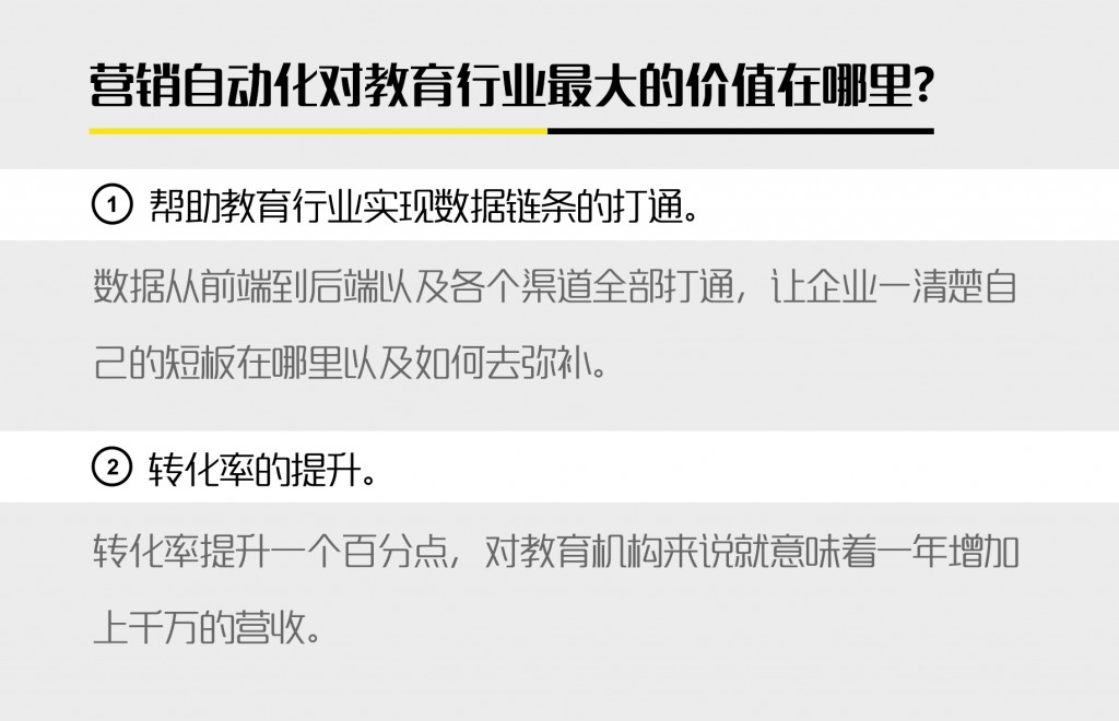 九枝兰专访：教育行业的网络营销困境及其解决方案