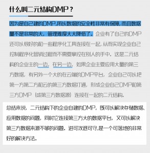 企业主应该如何选用DMP