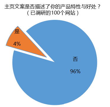 铜雀台整形美容医院