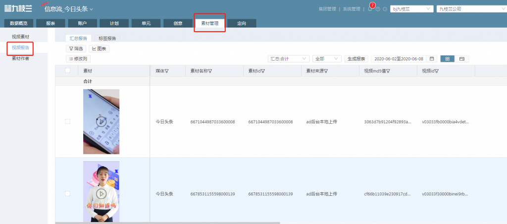 6.9视频报告