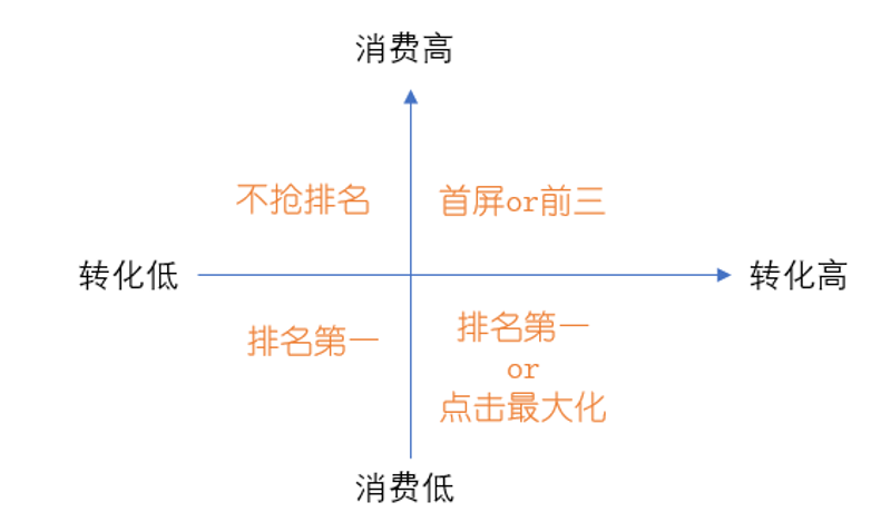 微信截图_20210224120337